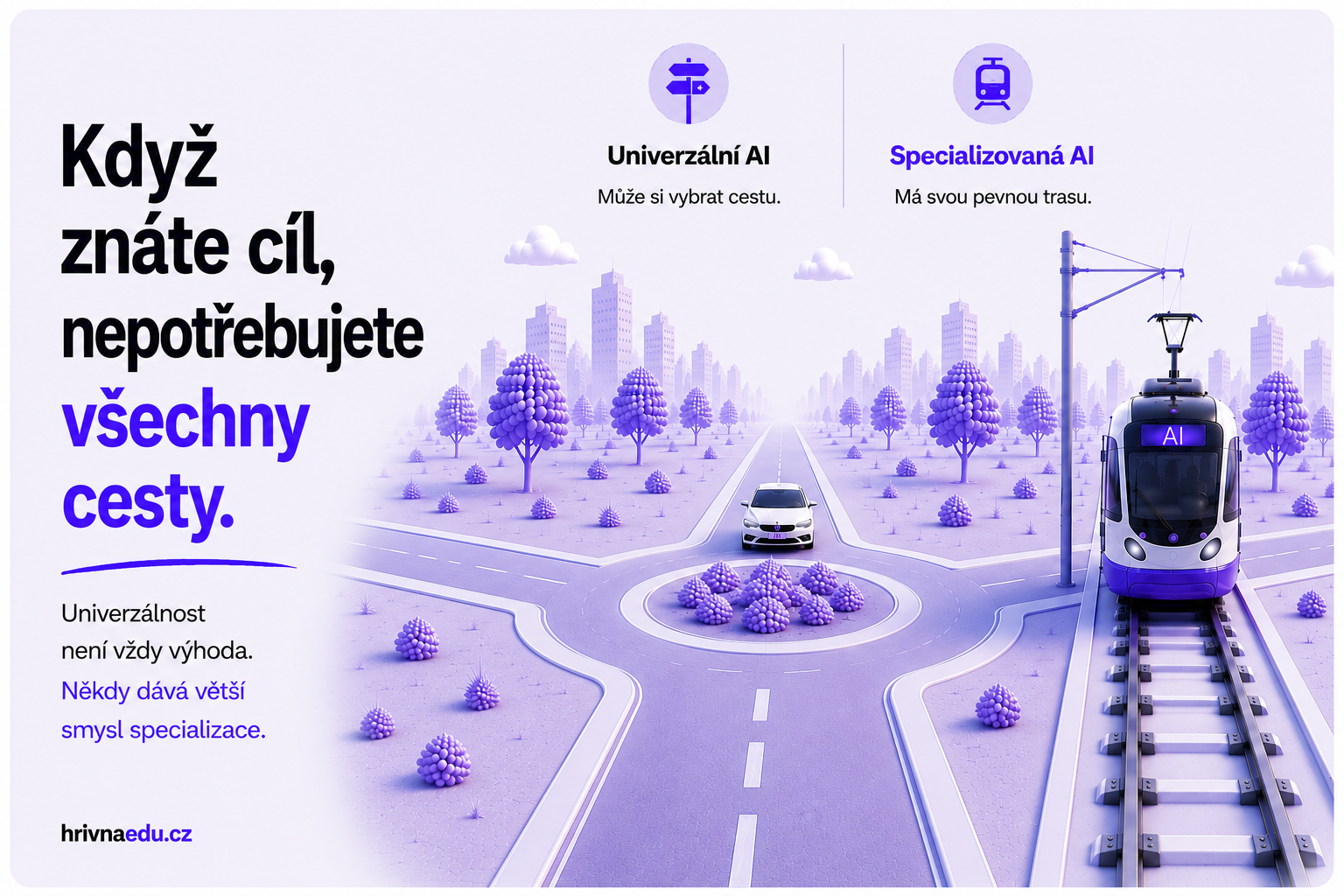 Když znáte cíl, nepotřebujete všechny cesty. Univerzální AI vs. specializovaná AI.